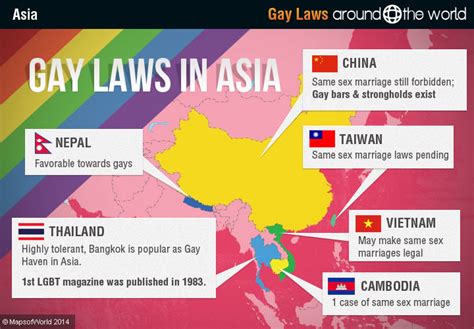 what are the laws about being gay in china